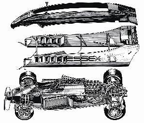 F1 Anni 80